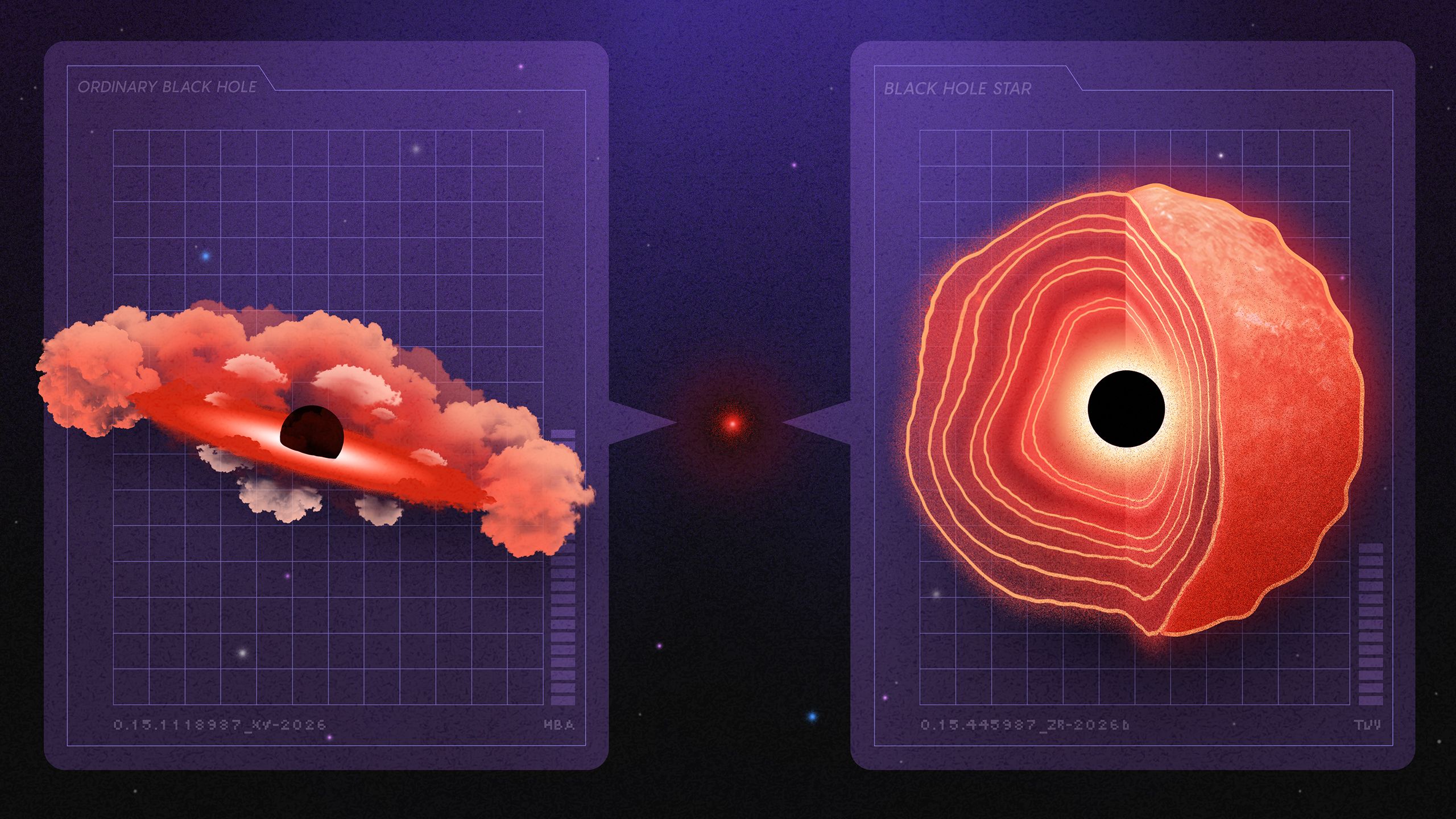 Inside the Supermassive Debate Over the James Webb Telescope’s ‘Little Red Dots’ — Wired, Frankfurt Technology news
