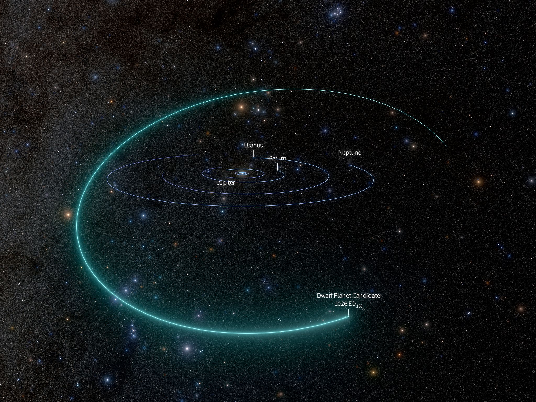 Astronomers Discover a Possible New Dwarf Planet in Our Solar System — Frankfurt Technology news